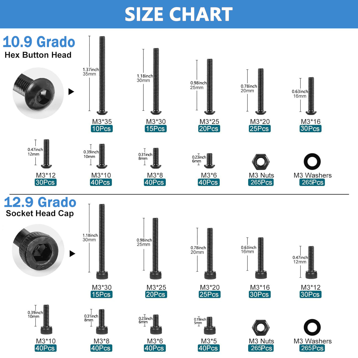 Kit de tornillos métricos M3 d - Nuts Mix reseña y precio